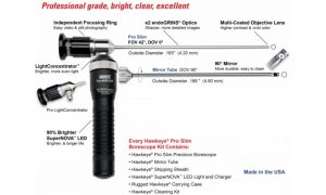 The Different Types of Borescopes