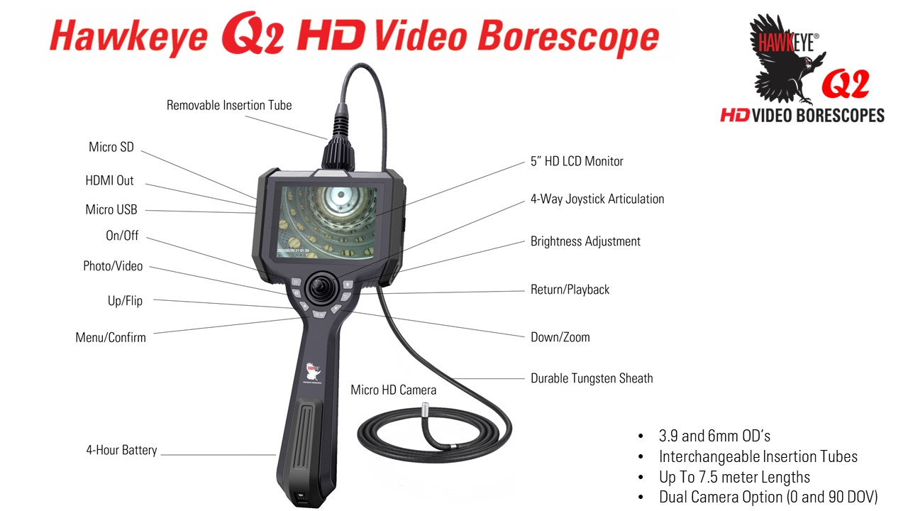 Link to Hawkeye® Q2 Video Borescopes (3.9 – 6mm OD)